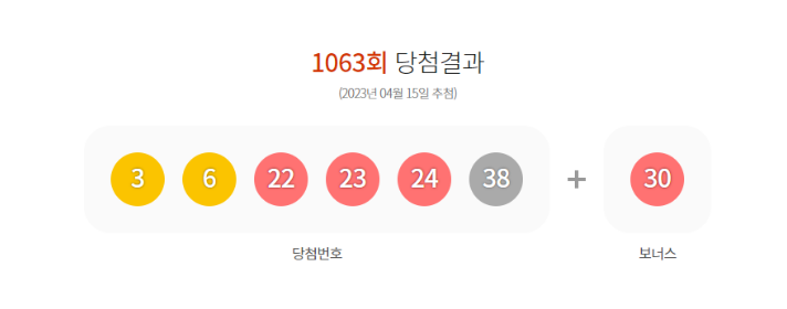 로또 1등 당첨번호(4월22일)