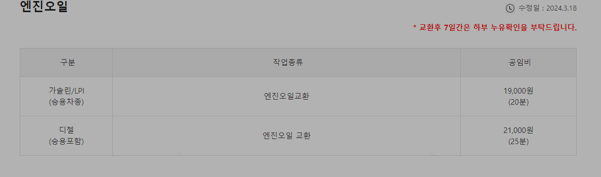 2024년 엔진오일 교체 비용
