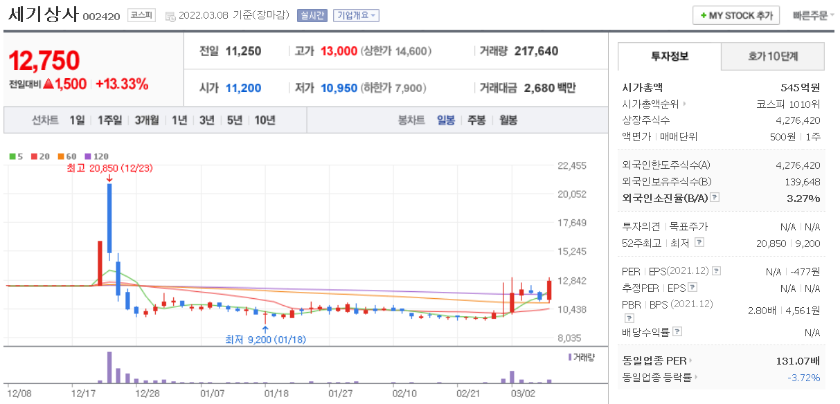 신풍상사 이미지