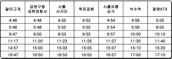 6004번 서울출발 공항버스 시간표