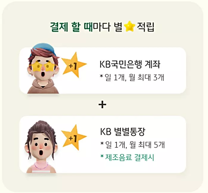 결제 할 때마다 별적립
