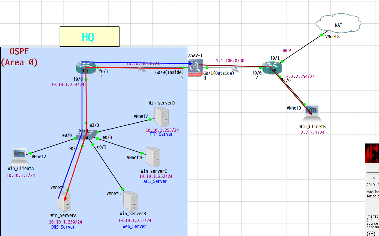  [Firewall] ASA SSL VPN Clientless 구성