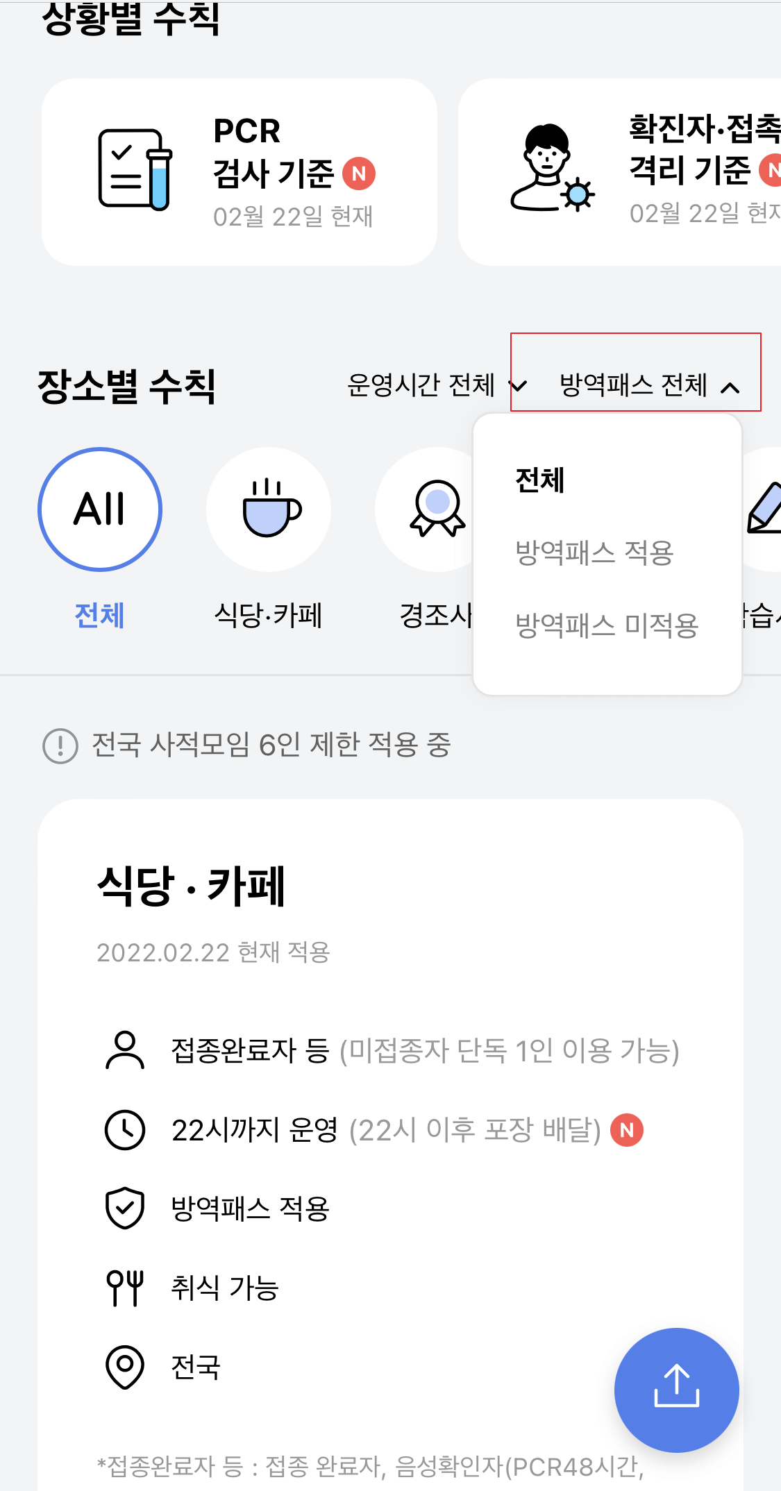 오늘의방역 방역패스별수칙