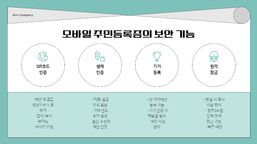 모바일 신분증 주민등록증 발급방법 – 2025년 최신 가이드