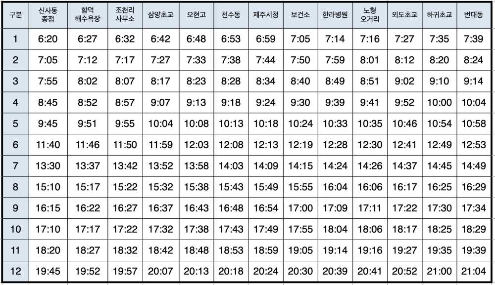 제주300번-버스시간표-주말