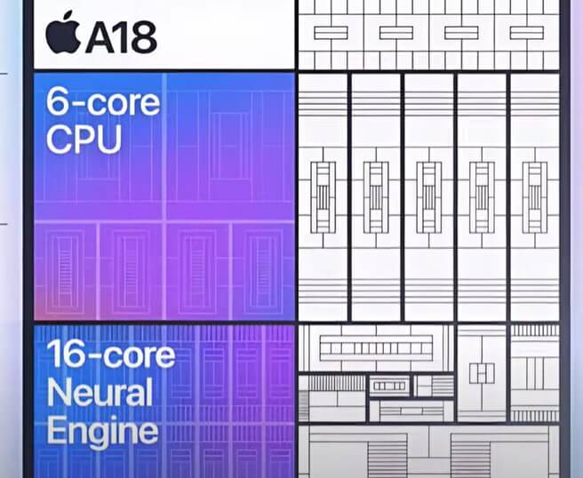 A18