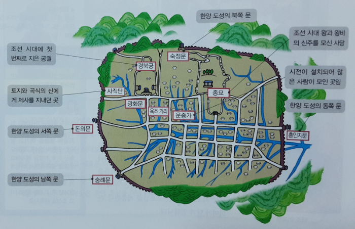 한양전도