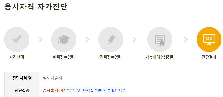 철도기술사