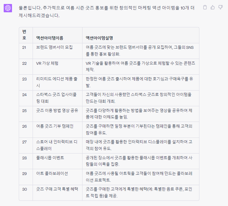 챗GPT 사용법: 아이디어발산 세번째