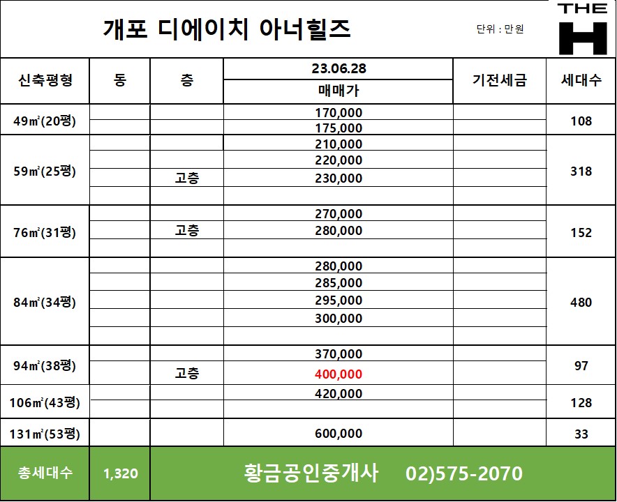 매매시세