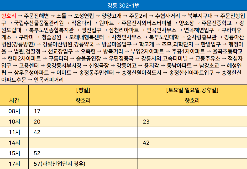 사거리원마트 이미지