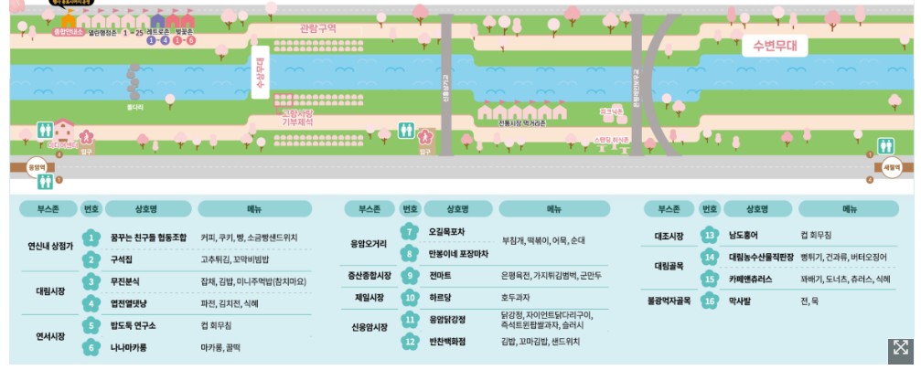 불광천 벚꽃축제 먹거리
