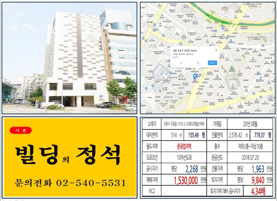  [구로구 준공업지역 100억 빌딩 실거래가 조회] 구로동 1131-2 (구로디지털단지역) 153억 원, 평당 9,840만 원 매매되었습니다.