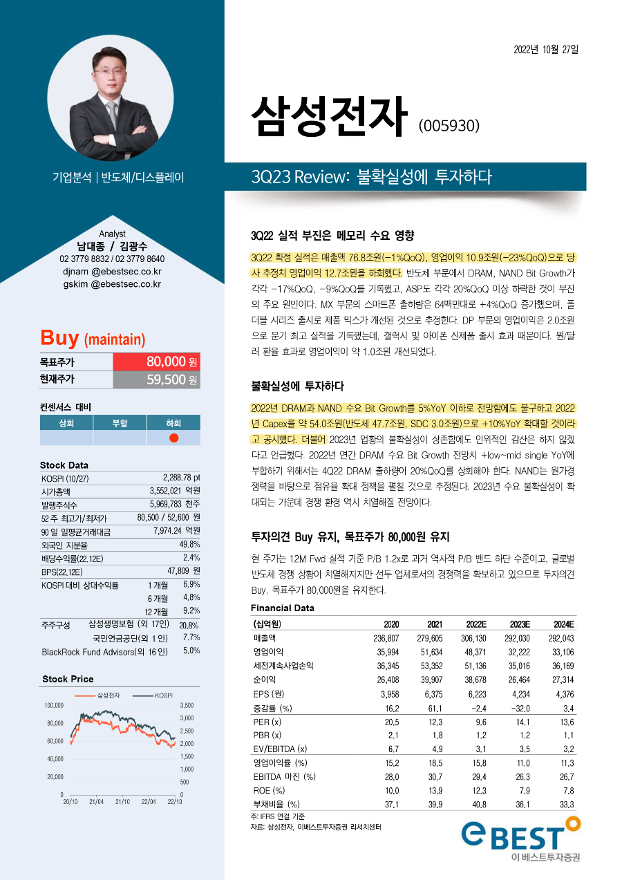 이베스트투자증권 - 삼성전자 기업보고서 캡쳐본