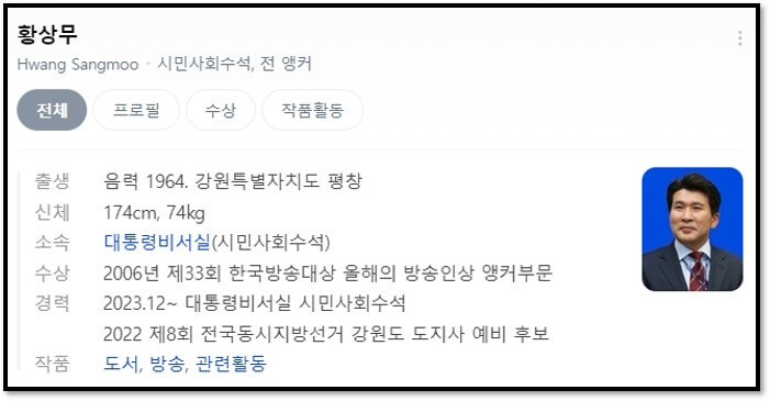황상무 대통령실 시민사회수석비서관 자진사퇴 : 황상무 대통령실 시민사회수석비서관이 언론인 &#39;회칼 테러&#39; 발언 논란 후 자진사퇴했다.
윤석열 대통령의 황상무 시민사회수석비서관 사의 수용 : 윤석열 대통령이 황상무 시민사회수석비서관의 사의를 수용했으며 세부 시점은 확인되지 않았다.
국민의힘 내 &#39;친윤&#39; 인사들의 대통령실 결단 필요성 : 국민의힘 내 &#39;친윤&#39; 인사들과 격전지 후보들이 대통령실의 결단을 필요로 하며 총선을 앞두고 황상무 사태가 정계 갈등을 축소시킬 전망이다.
