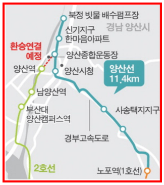 양산선