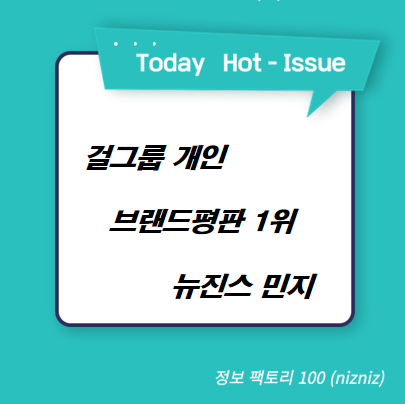  걸그룹 개인 브랜드평판 1위 뉴진스 민지