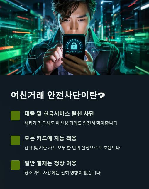 여신거래 안전차단이란?