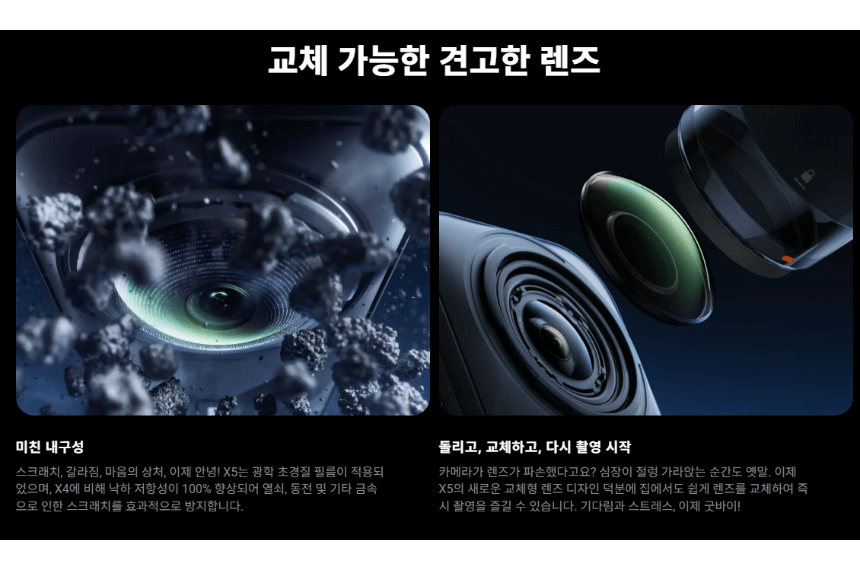 인스타360 X5 렌즈 특징