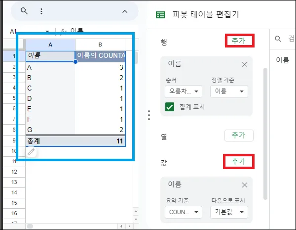 구글 스프레드시트 피벗테이블로 중복값 수 확인