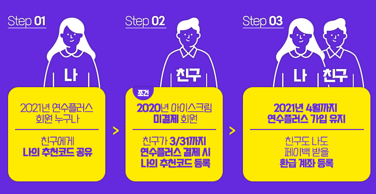  띵커벨 + 2학점 연수가 무료인 초등아이스크림 연수 플러스!