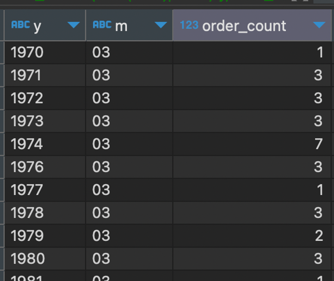 [TIL] 230508 없는 값 제외, 다른 값으로 대체, 범위지정, Pivot table, Window함수(Rank,Sum ...
