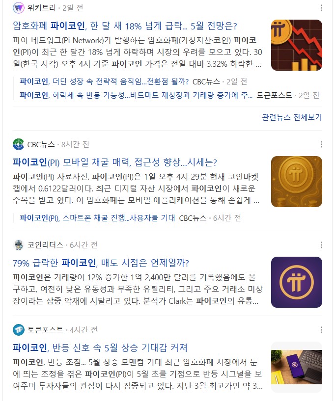 파이코인 가격 하락 원인을 분석한 썸네일 이미지. 바이낸스 상장 지연과 실사용 전략을 강조하며, 상승 화살표와 금색 파이코인 이미지가 포함되어 있음.
