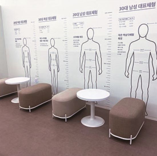 코리아센터 '휴먼 빅데이터' 활용한 '웨어러블 로봇', '휠체어', '안마의자', 9