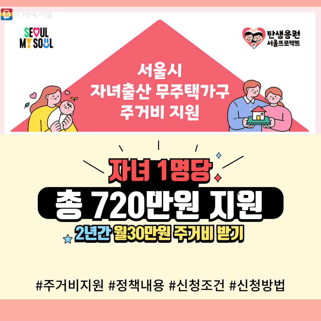 서울시 자녀출산 무주택가구 주거비 지원