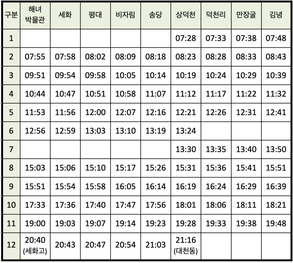 제주 711-1번 버스시간표