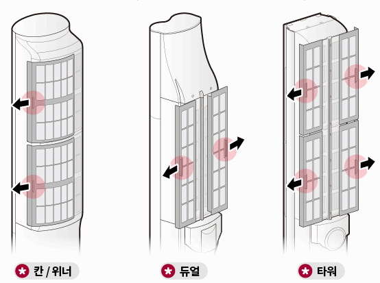 LG 스탠드 에어컨 필터 탈착 방법