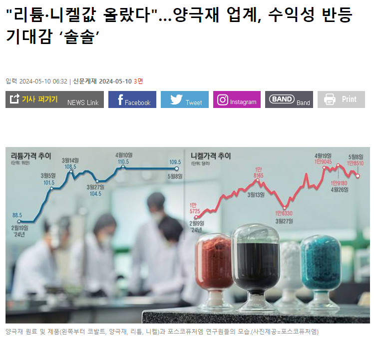 리튬가격의 반등 뉴스