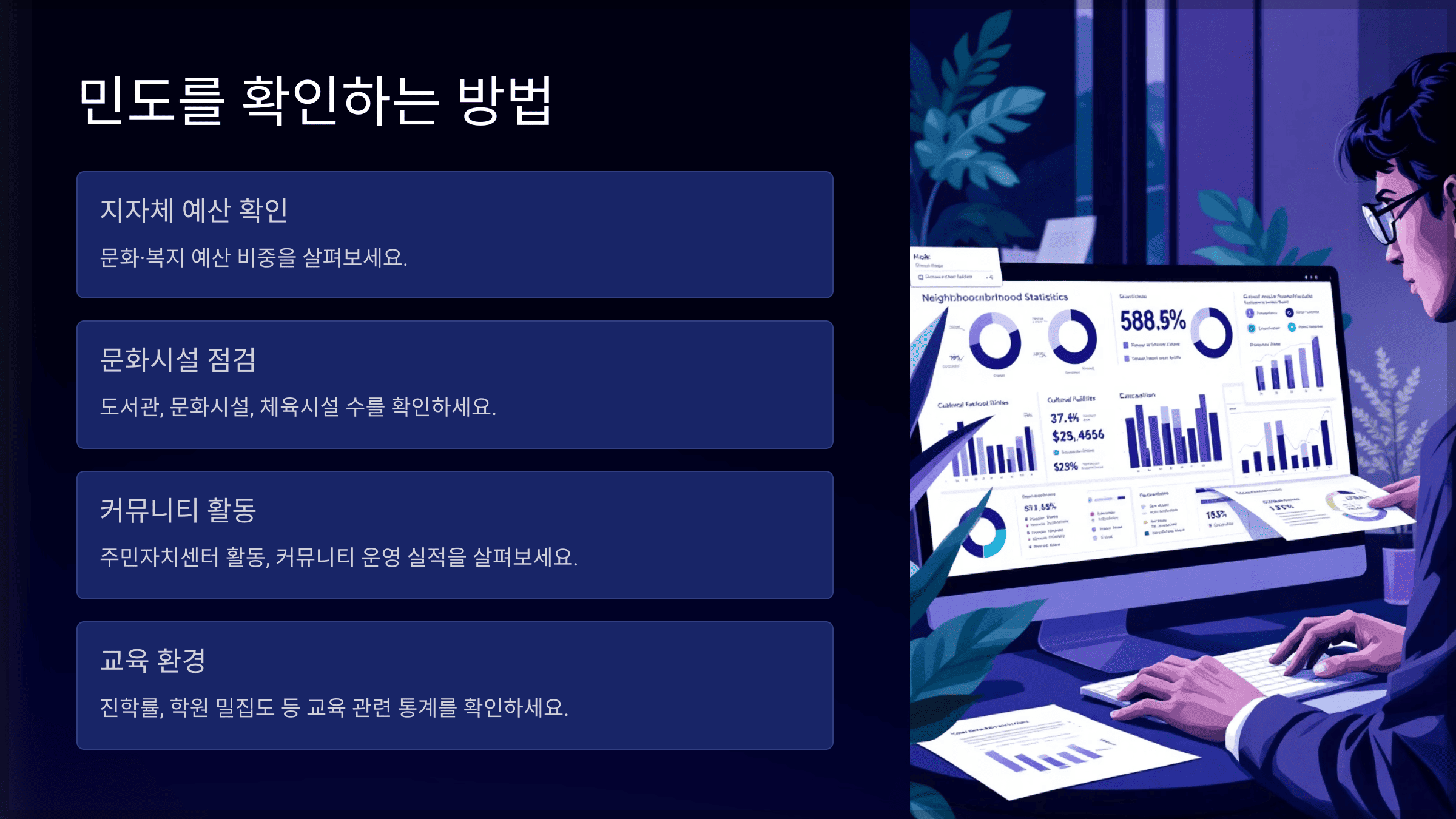 민도를 확인하는 방법