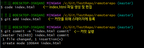 로컬 저장소 master 브랜치에서 index.html 파일을 생성 후 커밋하기