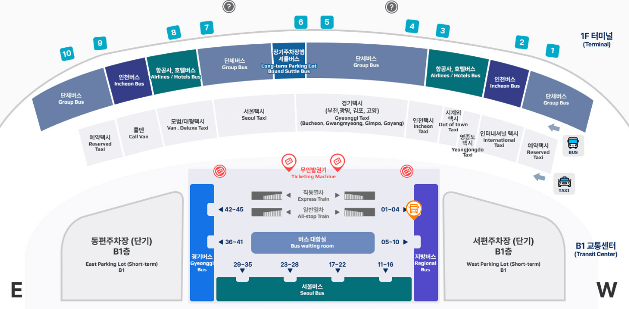 지하 1층 교통센터 6번 승차장