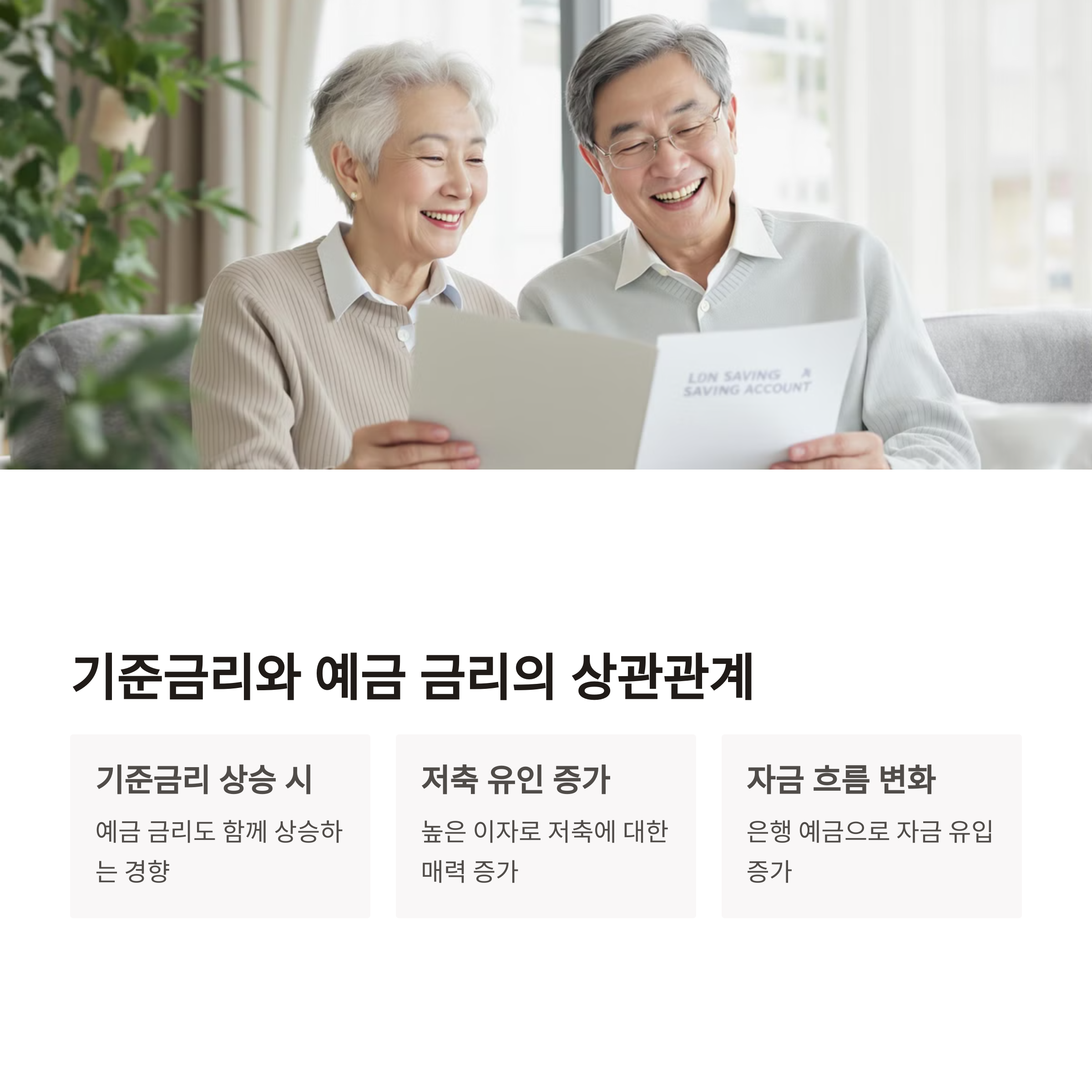 기준금리와 예금 금리의 상관관계
