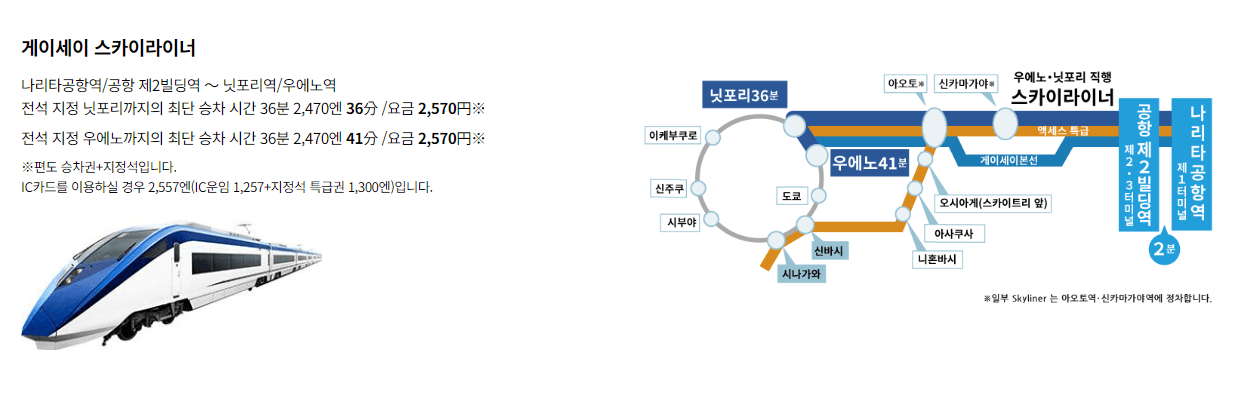 스카이 라이너 (특급열차)