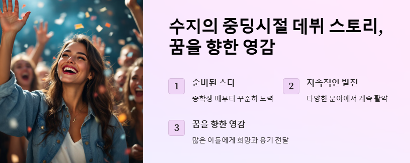 수지 중딩시절 데뷔
