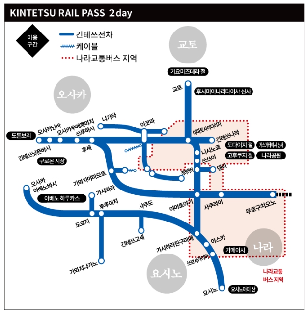 2일권 노선