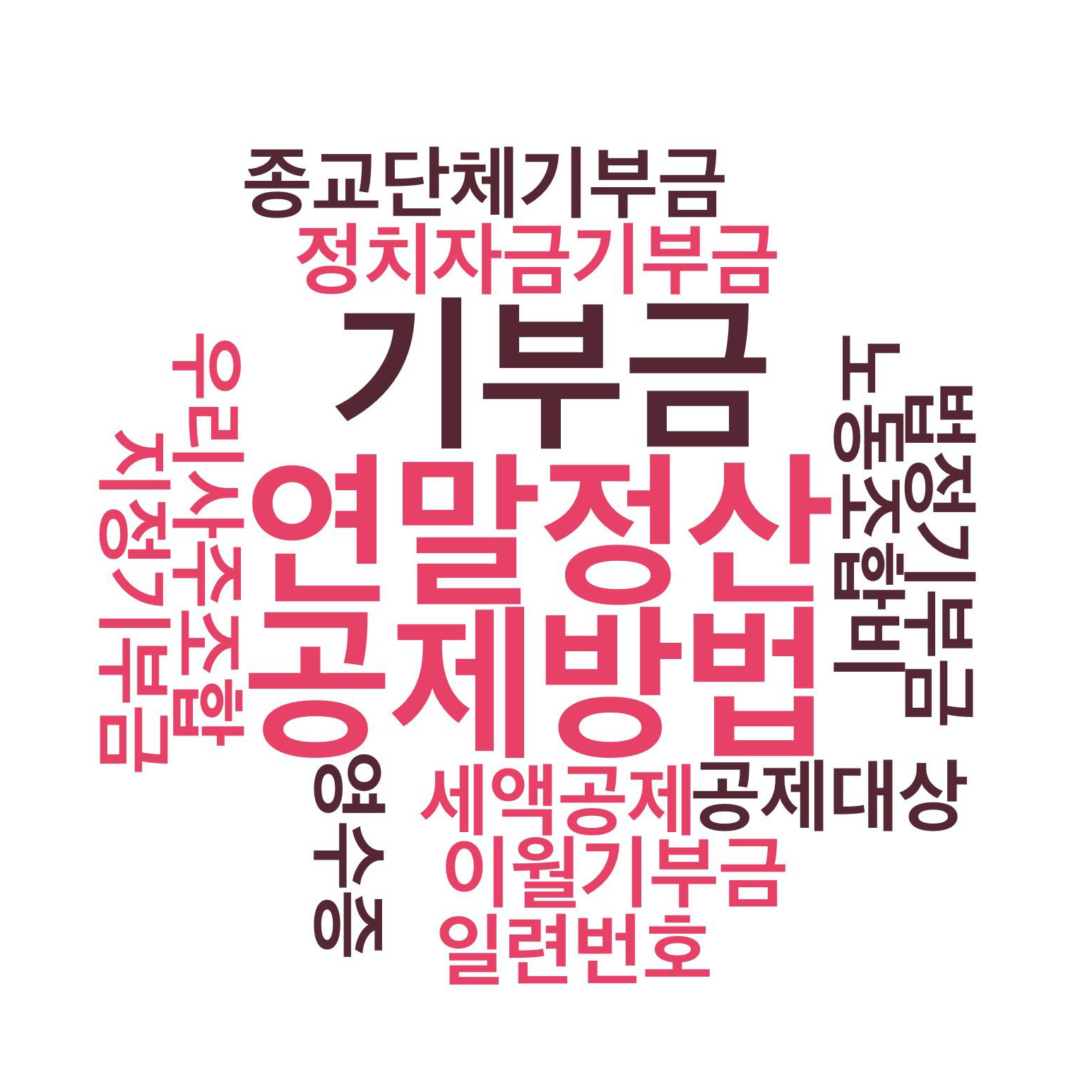 연말정산 기부금 공제 (정치자금&#44; 종교단체&#44; 노동조합비 등) 방법 및 대상