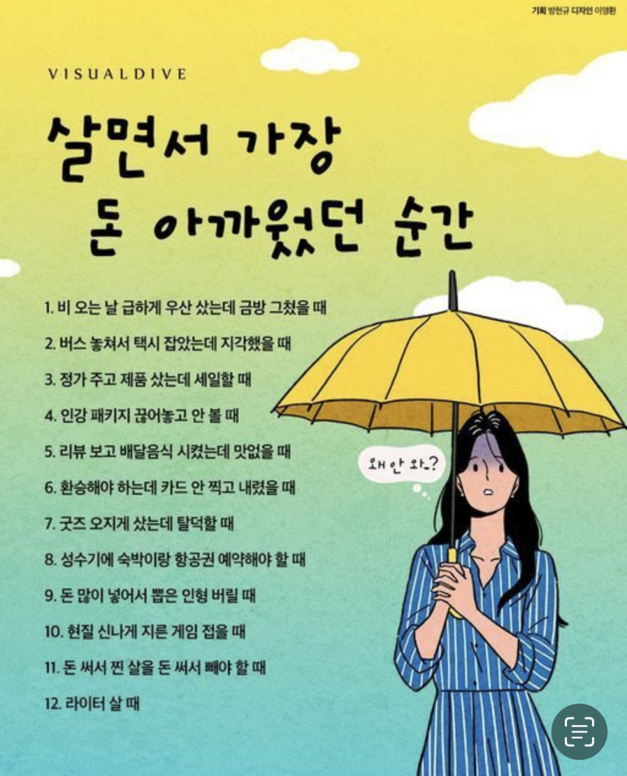  c 살면서 가장 돈 아까운 순간들 c