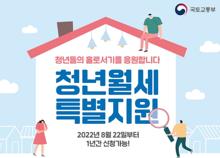  청년월세 특별지원 신청방법, 대상, 기간, 소득과 재산 기준은?