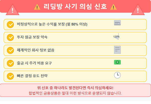 리딩방 사기 의심 신호