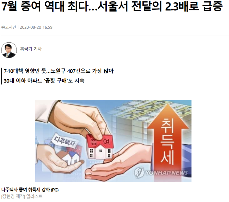 상속세와 증여세