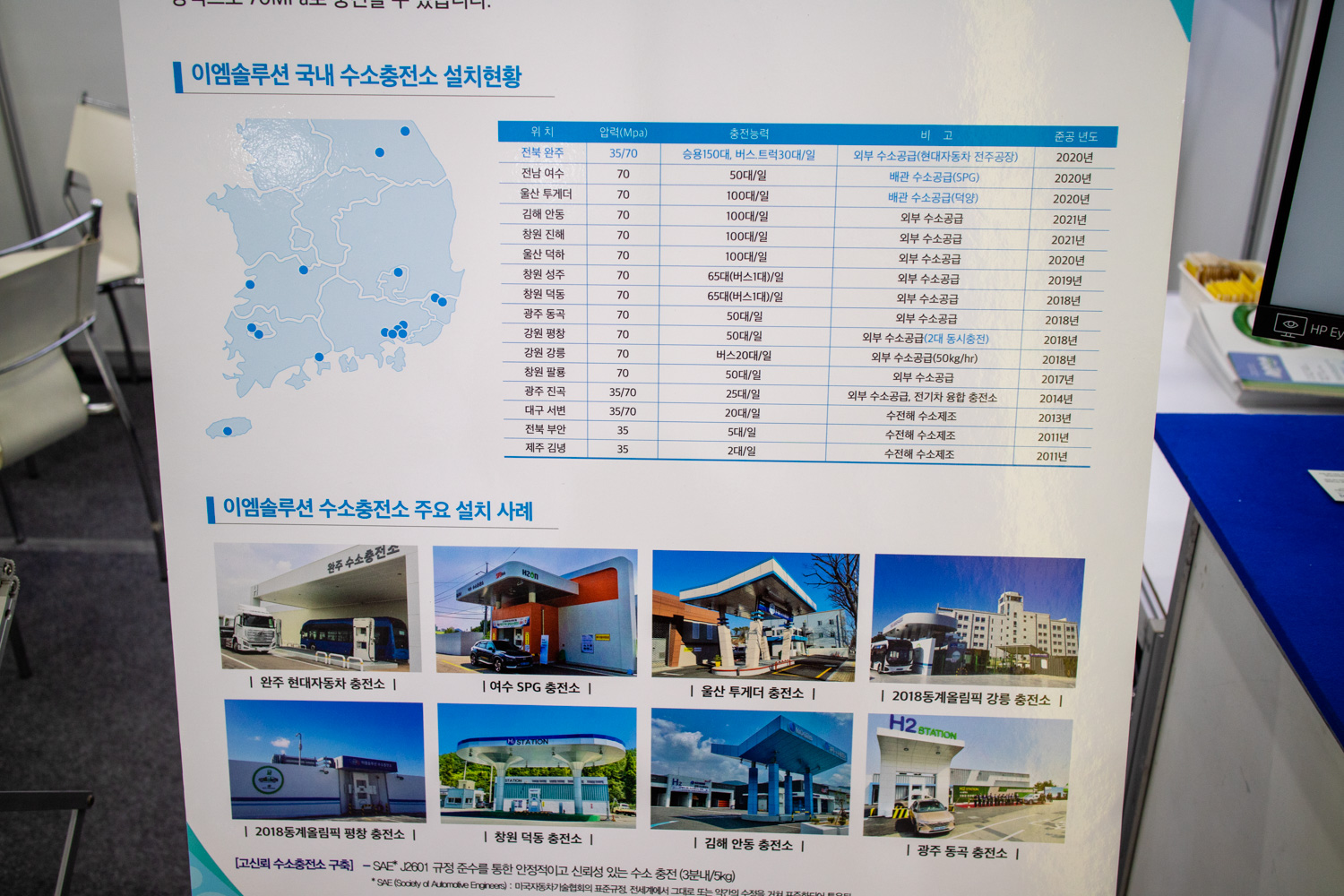 국제환경산업기술 그린에너지전