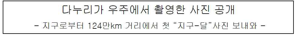 다누리가 보내 온 지구-달 사진