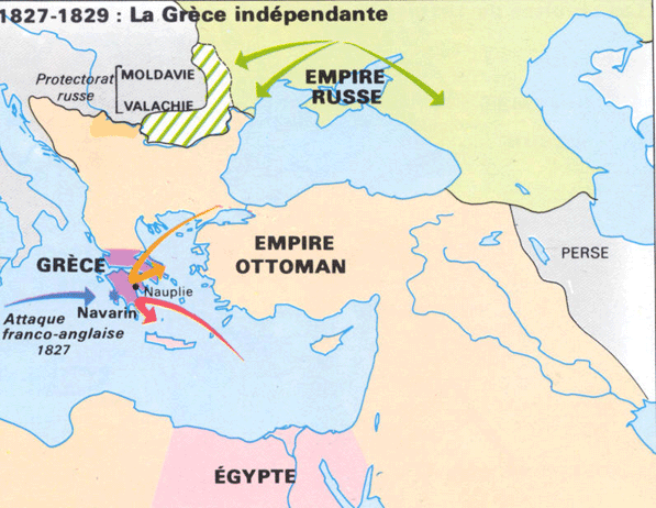 그리스 독립전쟁과 러시아-튀르크 전쟁