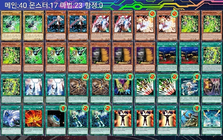  유희왕 패 확률에 대한 이론 - 2편