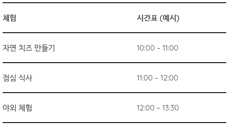 양평 임실 치즈마을 요금