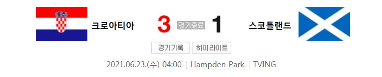  UEFA 유로 2020 D조 축구 경기 하이라이트 (크로아티아 : 스코틀랜드)